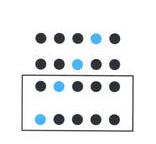 4 reihen aus kreisen um die zwei unteren Reihen ist ein Kasten gelegt. 4 Punkte sind blau gef�rbt und steigen von unten nach oben diganonal auf